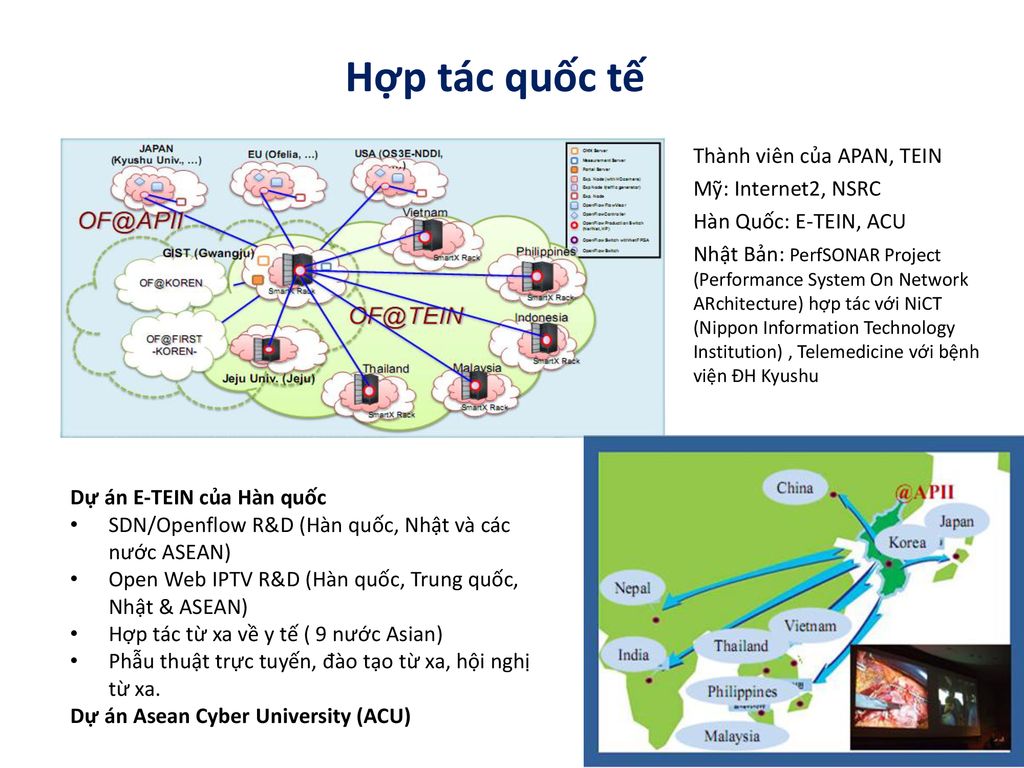 Hợp tác quốc tế Thành viên của APAN, TEIN Mỹ: Internet2, NSRC