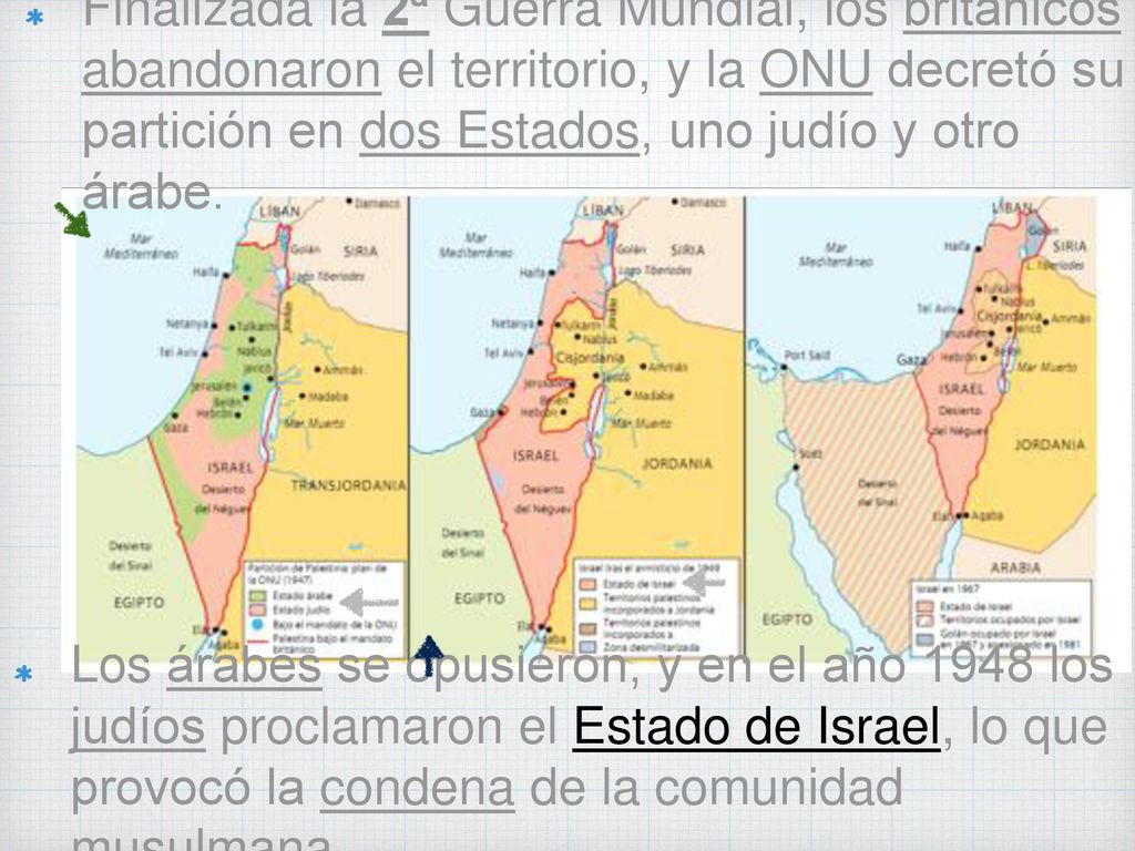 Finalizada la 2ª Guerra Mundial, los británicos abandonaron el territorio, y la ONU decretó su partición en dos Estados, uno judío y otro árabe.