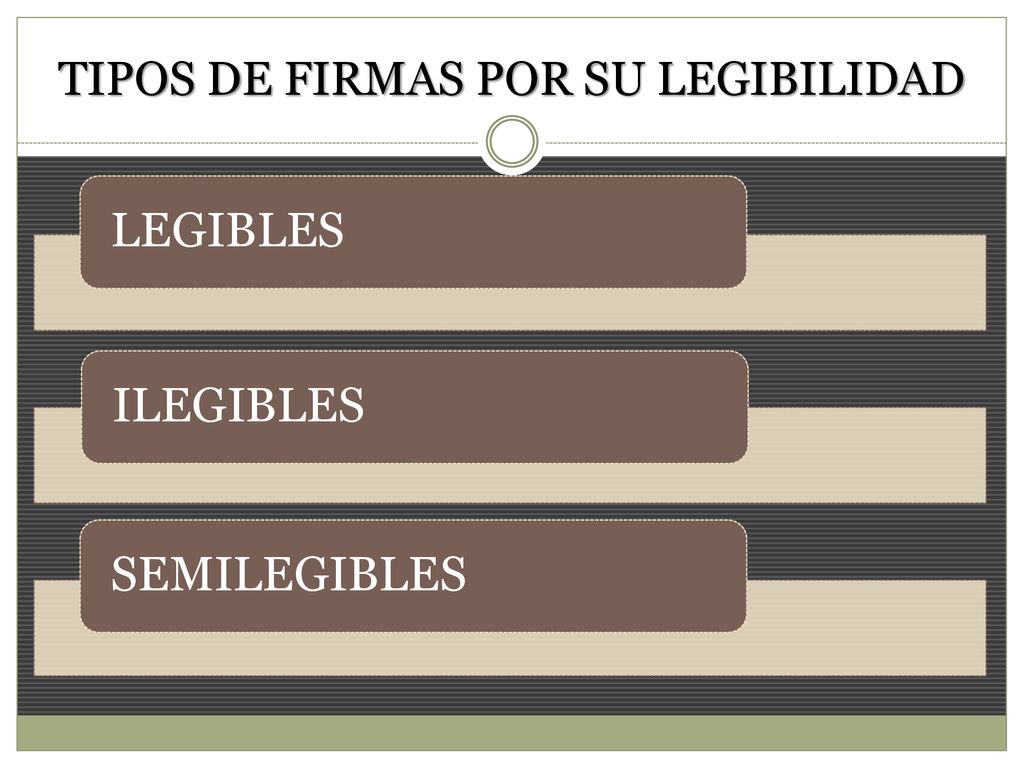 TIPOS DE FIRMAS POR SU LEGIBILIDAD