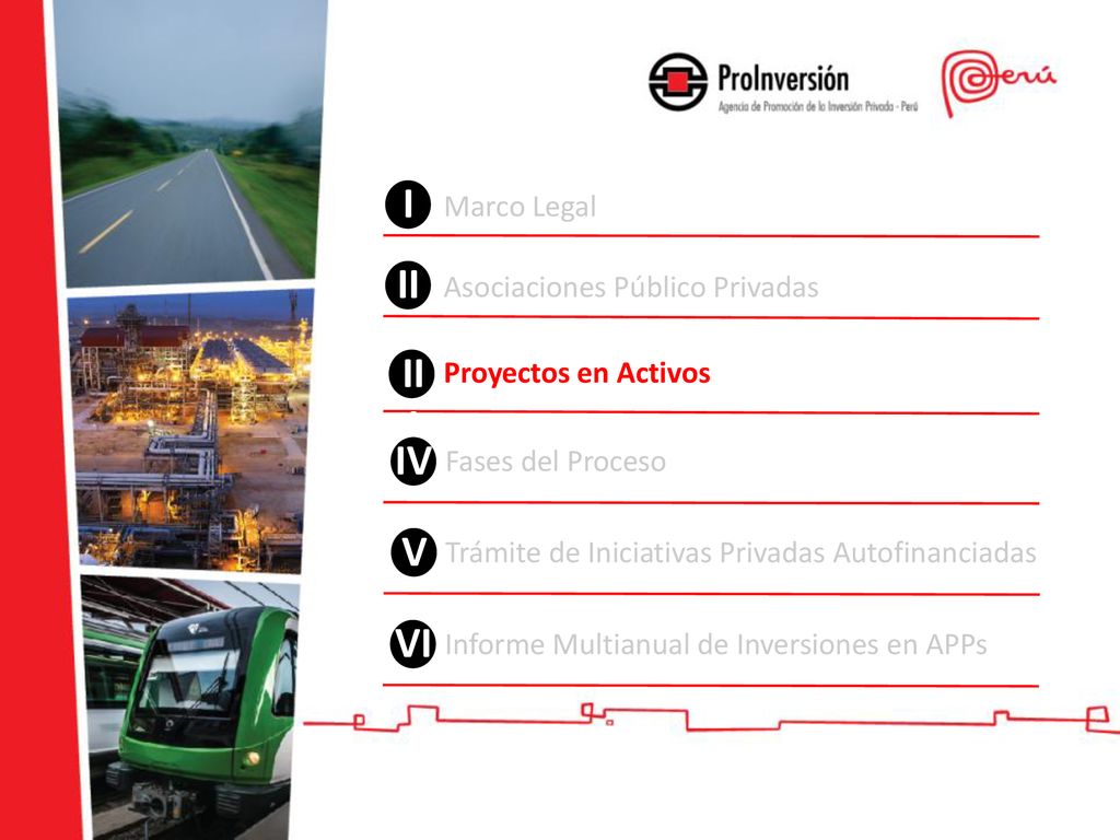 I II III IV V VI Marco Legal Asociaciones Público Privadas