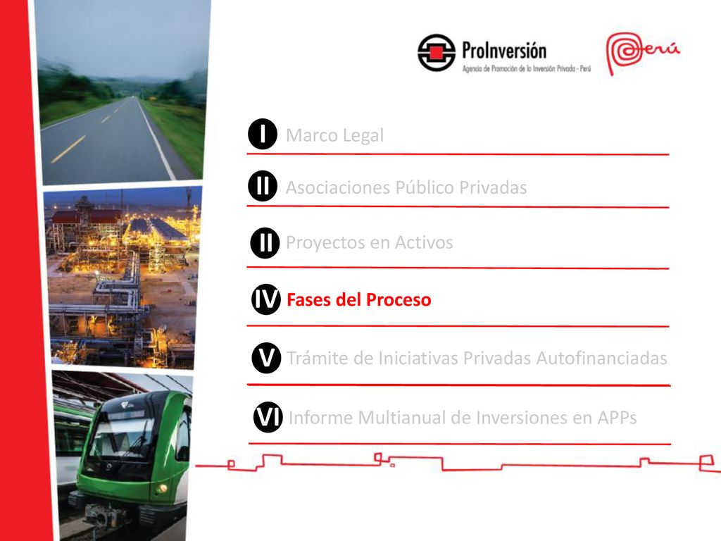 I II II IV V VI Marco Legal Asociaciones Público Privadas