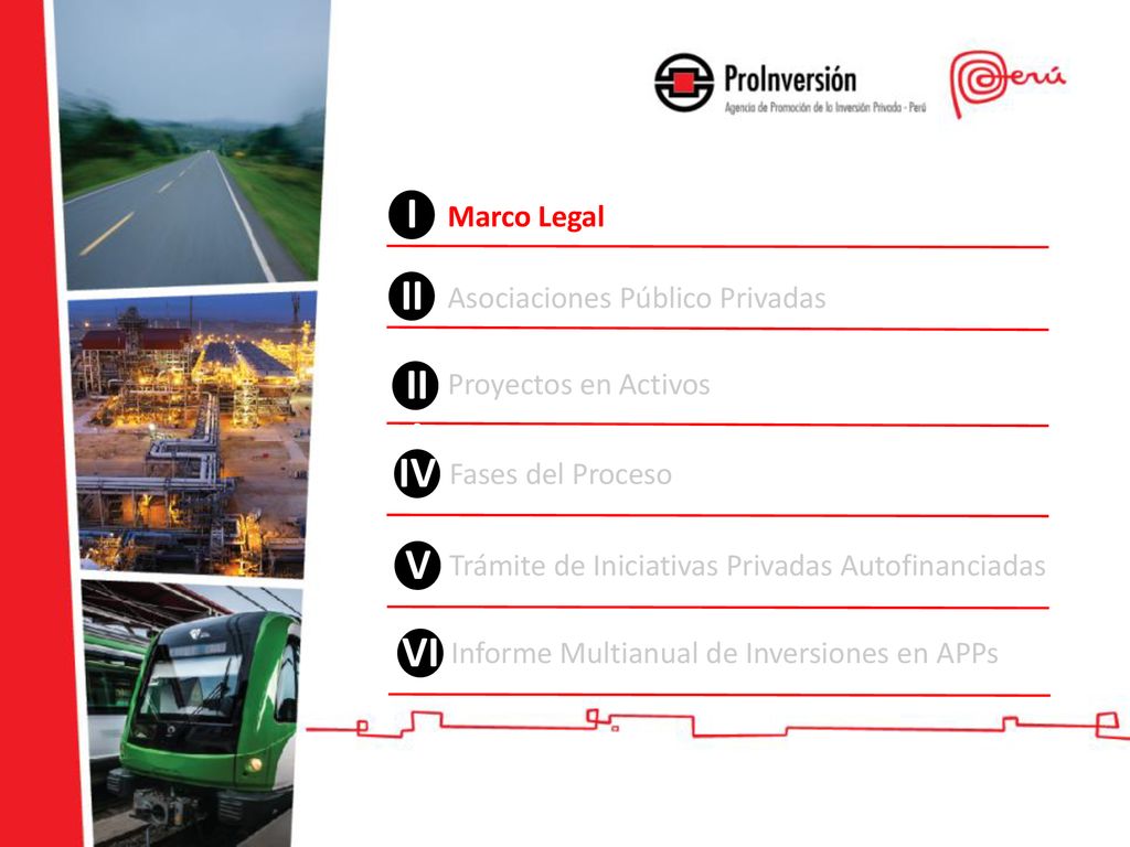 I II III IV V VI Marco Legal Asociaciones Público Privadas