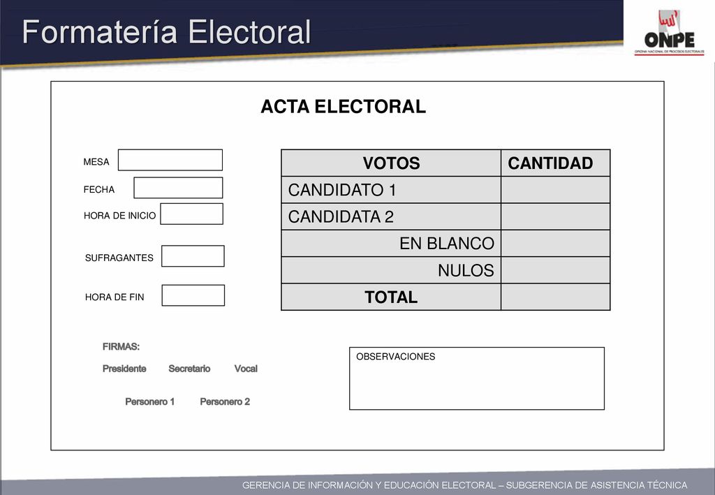 Formatería Electoral ACTA ELECTORAL VOTOS CANTIDAD CANDIDATO 1