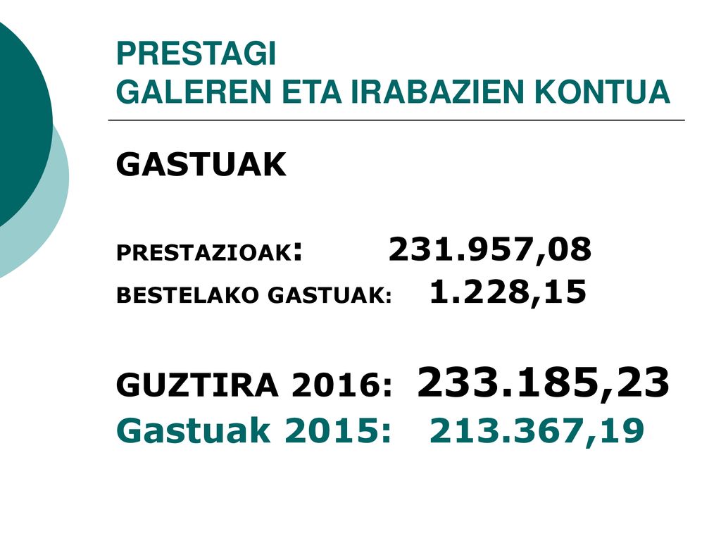 PRESTAGI GALEREN ETA IRABAZIEN KONTUA