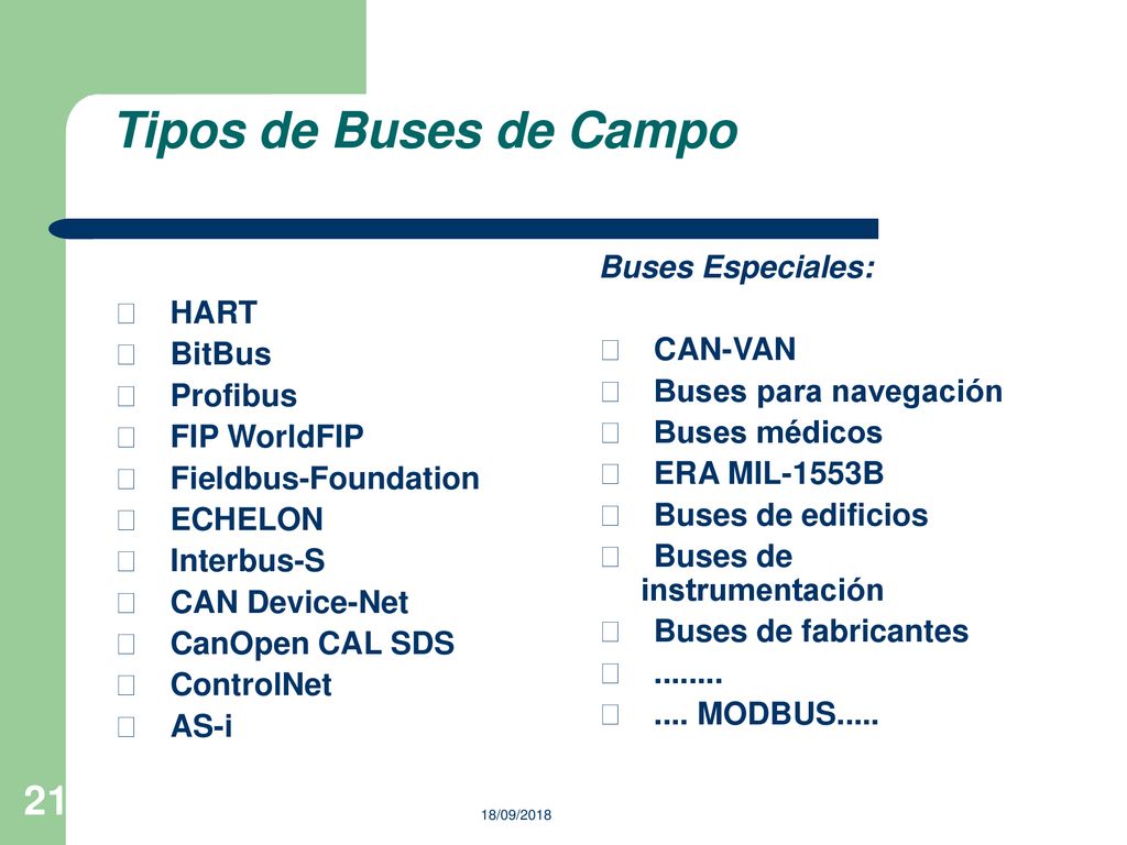 Tipos de Buses de Campo Buses Especiales: 􀃖 CAN-VAN 􀃖 HART