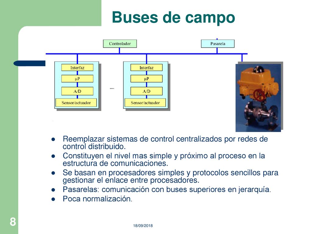 Buses de campo Reemplazar sistemas de control centralizados por redes de control distribuido.