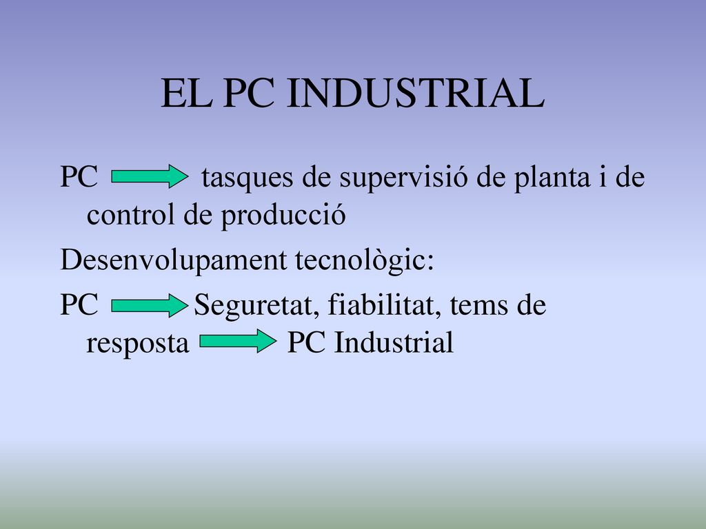 EL PC INDUSTRIAL PC tasques de supervisió de planta i de control de producció. Desenvolupament tecnològic: