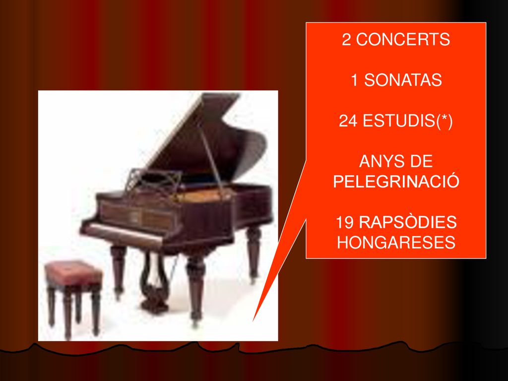 2 CONCERTS 1 SONATAS 24 ESTUDIS(*) ANYS DE PELEGRINACIÓ 19 RAPSÒDIES HONGARESES