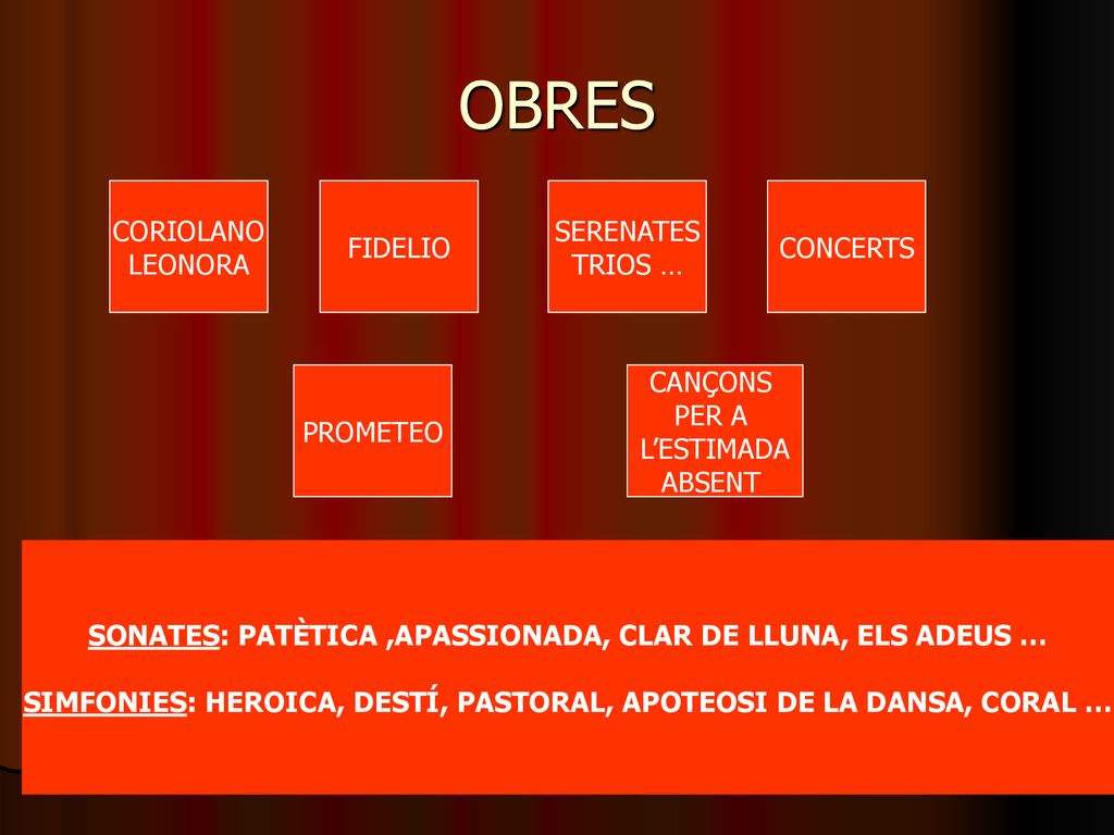 OBRES CORIOLANO LEONORA FIDELIO SERENATES TRIOS … CONCERTS PROMETEO