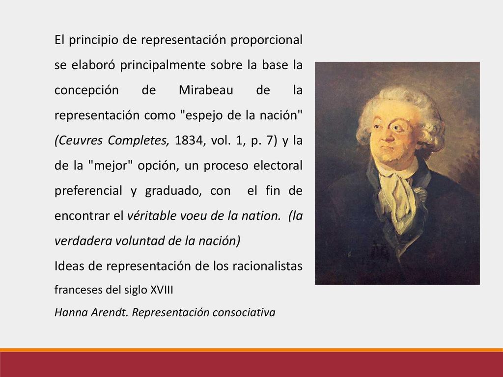 Ideas de representación de los racionalistas franceses del siglo XVIII
