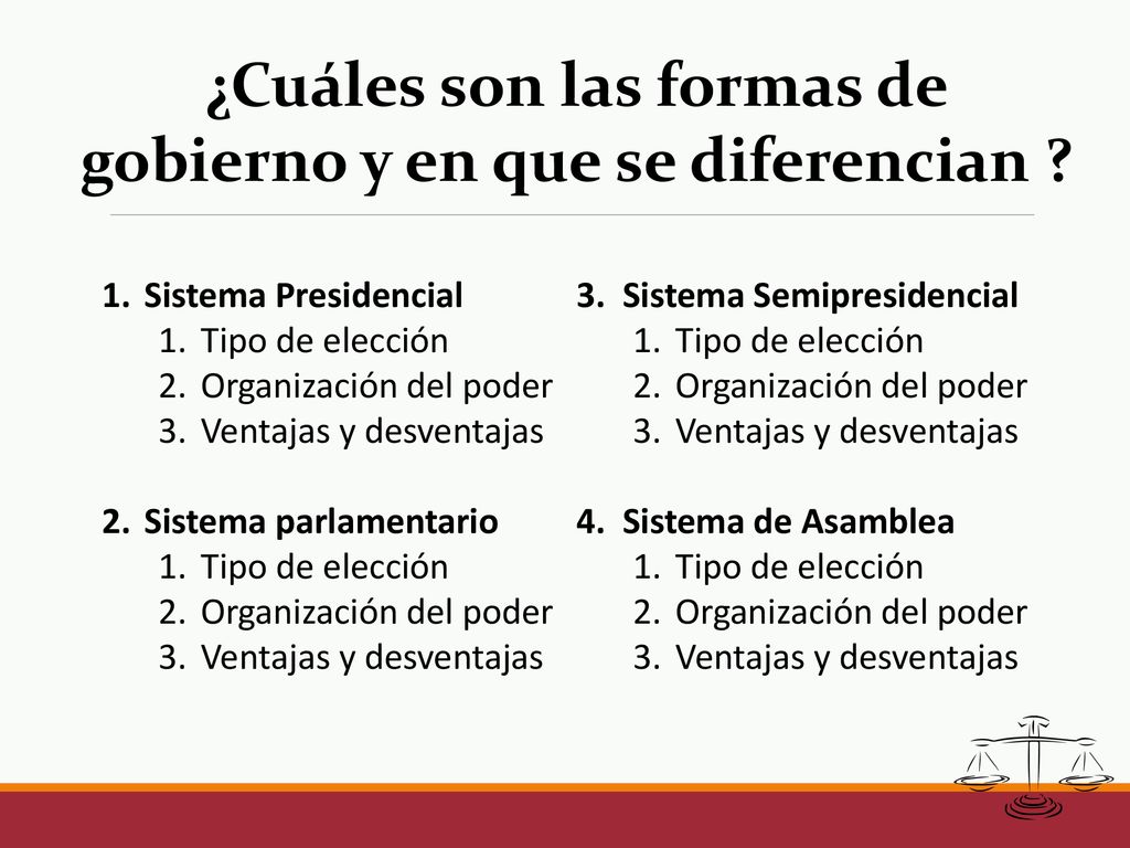¿Cuáles son las formas de gobierno y en que se diferencian