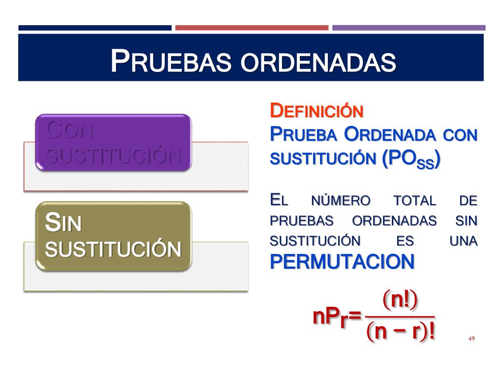 Pruebas ordenadas Con sustitución Sin sustitución nP r = n! n − r !