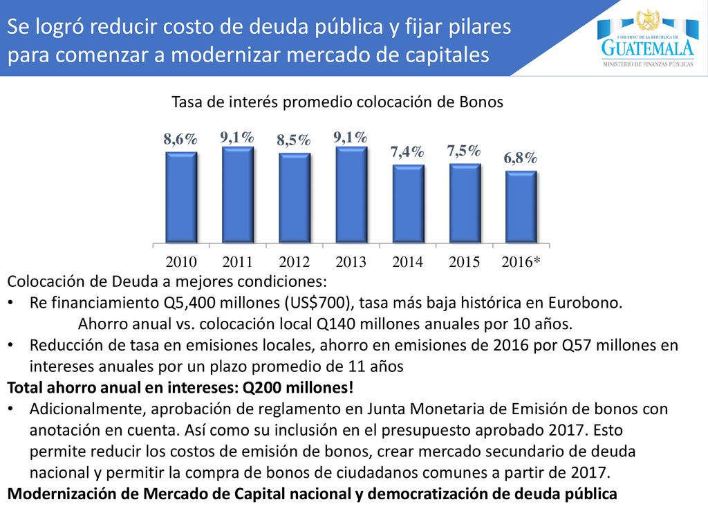 Se logró reducir costo de deuda pública y fijar pilares para comenzar a modernizar mercado de capitales