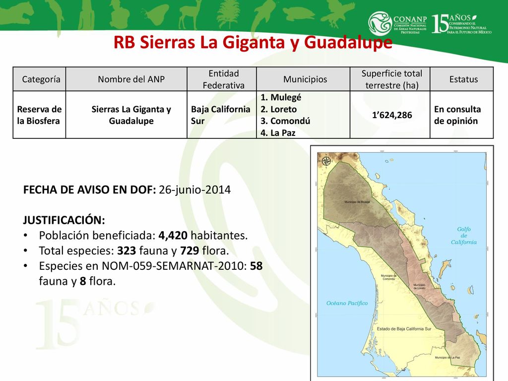 RB Sierras La Giganta y Guadalupe Sierras La Giganta y Guadalupe
