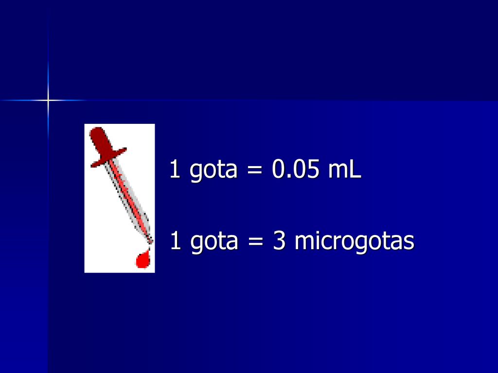 1 gota = 0.05 mL 1 gota = 3 microgotas