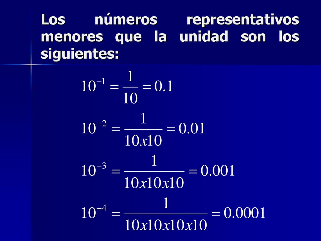Los números representativos menores que la unidad son los siguientes: