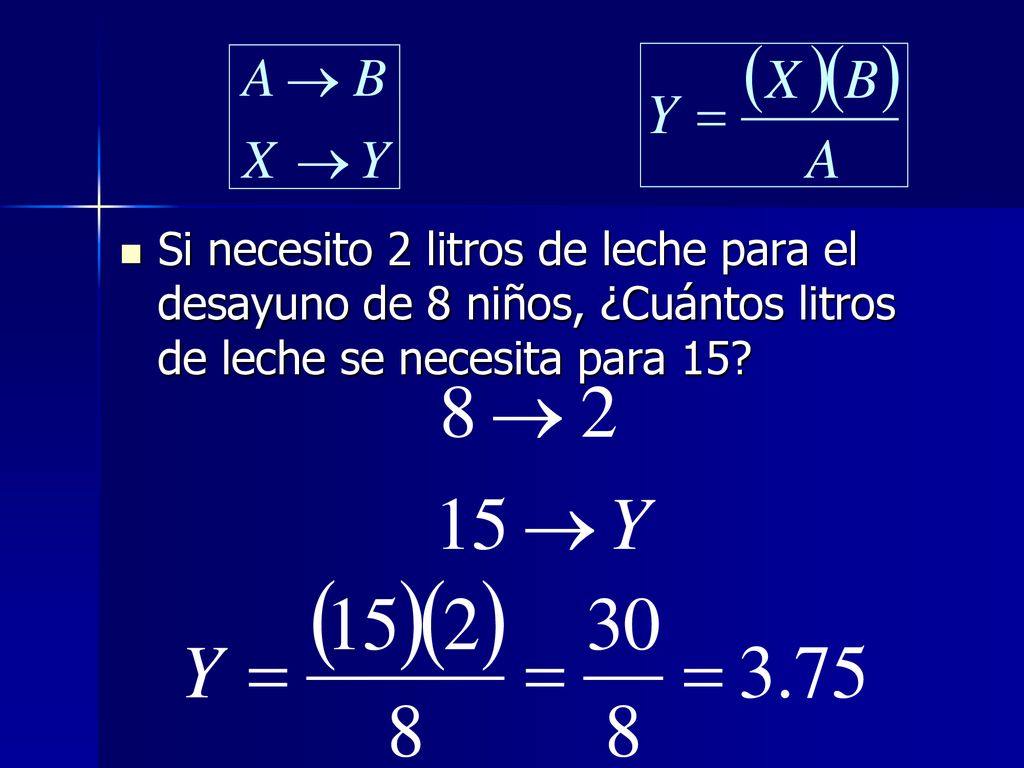 Si necesito 2 litros de leche para el desayuno de 8 niños, ¿Cuántos litros de leche se necesita para 15