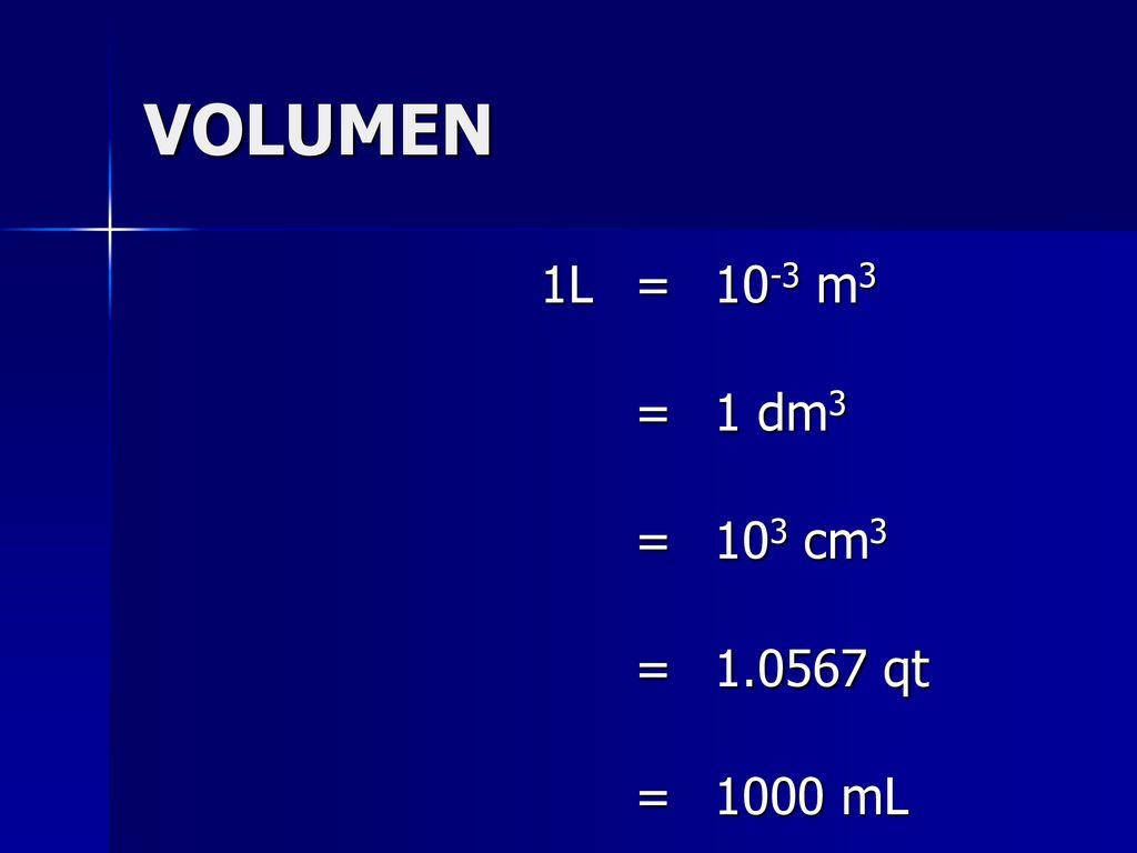 VOLUMEN 1L = 10-3 m3 1 dm3 103 cm qt 1000 mL