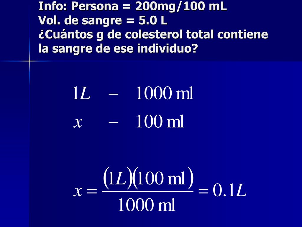 Info: Persona = 200mg/100 mL Vol. de sangre = 5