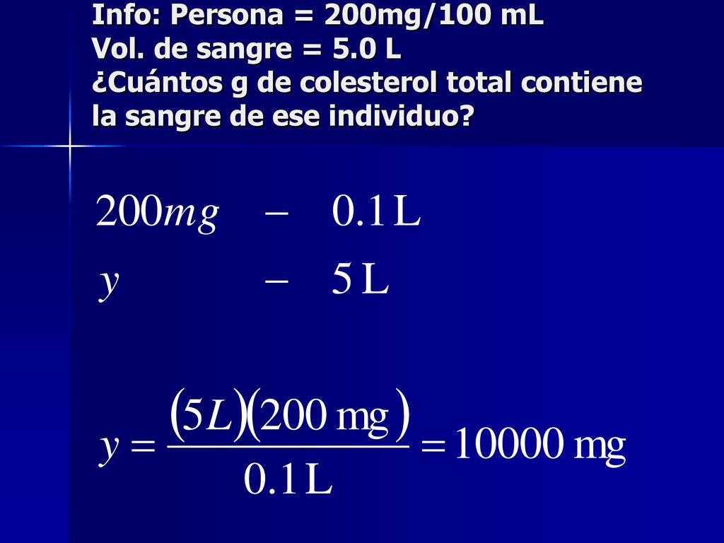 Info: Persona = 200mg/100 mL Vol. de sangre = 5
