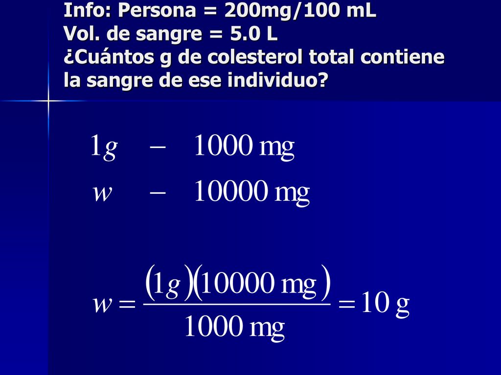 Info: Persona = 200mg/100 mL Vol. de sangre = 5