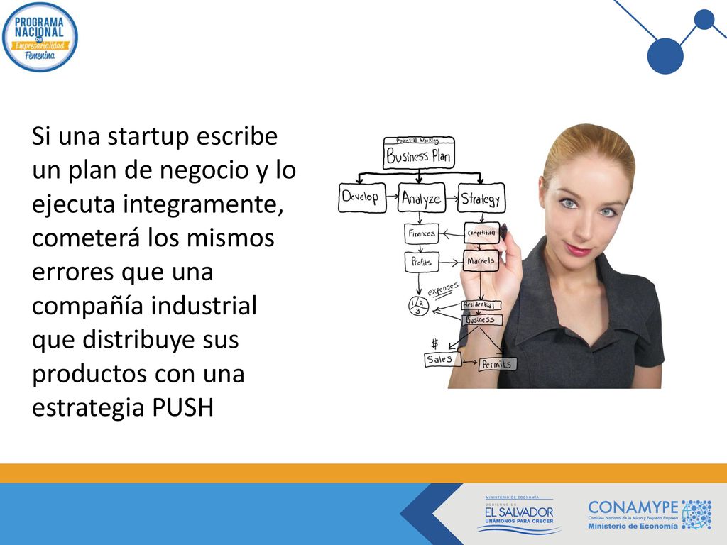Si una startup escribe un plan de negocio y lo ejecuta integramente, cometerá los mismos errores que una compañía industrial que distribuye sus productos con una estrategia PUSH