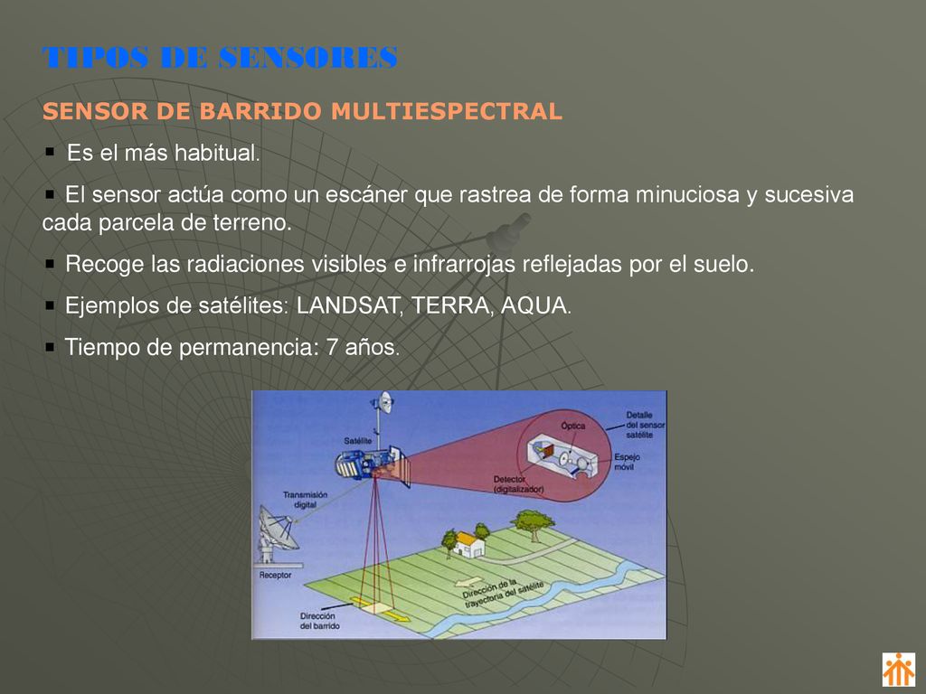 TIPOS DE SENSORES SENSOR DE BARRIDO MULTIESPECTRAL Es el más habitual.