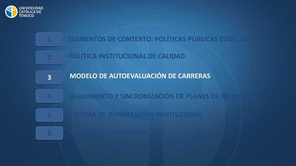1 ELEMENTOS DE CONTEXTO: POLÍTICAS PÚBLICAS EDUC. SUP. 2. POLÍTICA INSTITUCIONAL DE CALIDAD. 3. MODELO DE AUTOEVALUACIÓN DE CARRERAS.