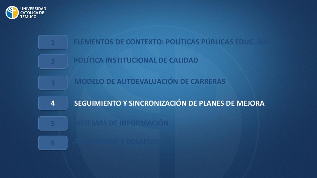 1 ELEMENTOS DE CONTEXTO: POLÍTICAS PÚBLICAS EDUC. SUP. 2. POLÍTICA INSTITUCIONAL DE CALIDAD. 3. MODELO DE AUTOEVALUACIÓN DE CARRERAS.