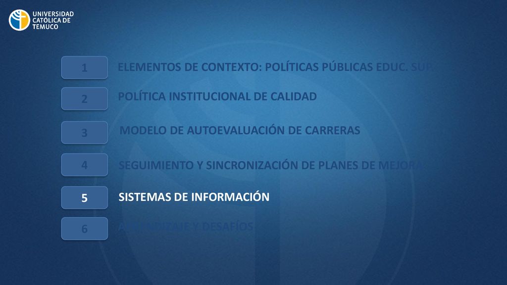 1 ELEMENTOS DE CONTEXTO: POLÍTICAS PÚBLICAS EDUC. SUP. 2. POLÍTICA INSTITUCIONAL DE CALIDAD. 3. MODELO DE AUTOEVALUACIÓN DE CARRERAS.