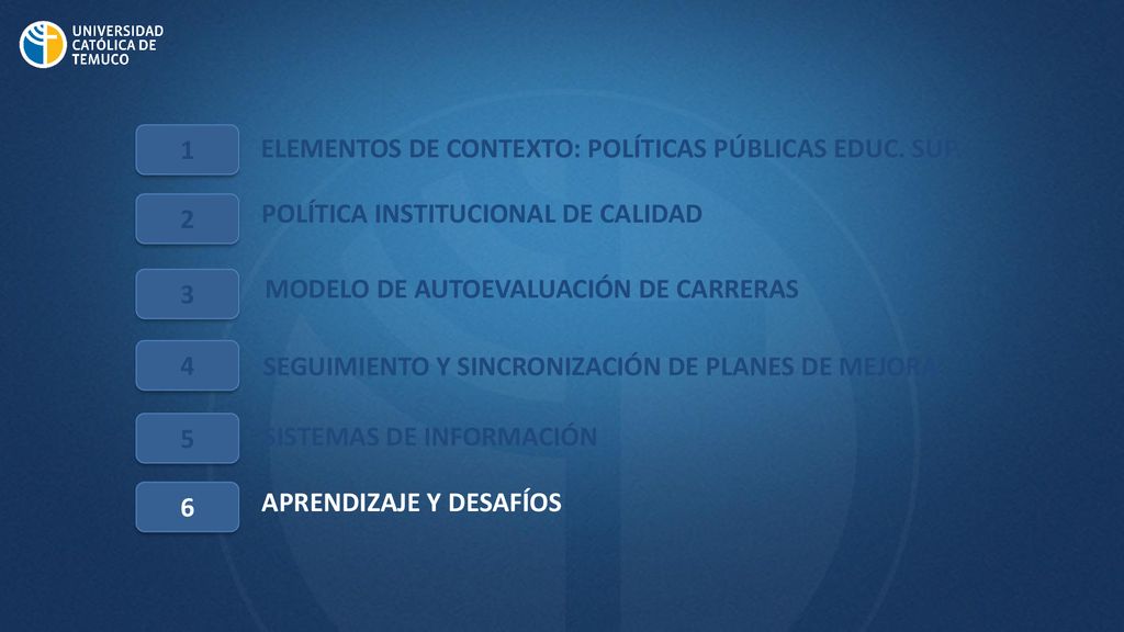 1 ELEMENTOS DE CONTEXTO: POLÍTICAS PÚBLICAS EDUC. SUP. 2. POLÍTICA INSTITUCIONAL DE CALIDAD. 3. MODELO DE AUTOEVALUACIÓN DE CARRERAS.
