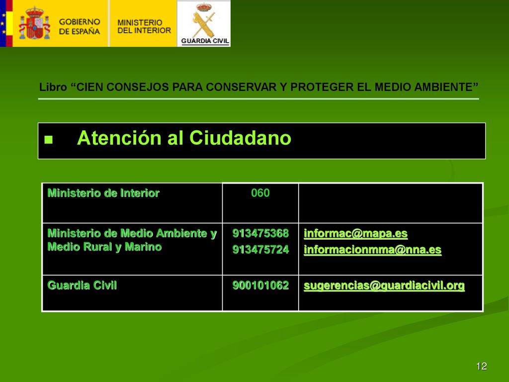 Libro CIEN CONSEJOS PARA CONSERVAR Y PROTEGER EL MEDIO AMBIENTE