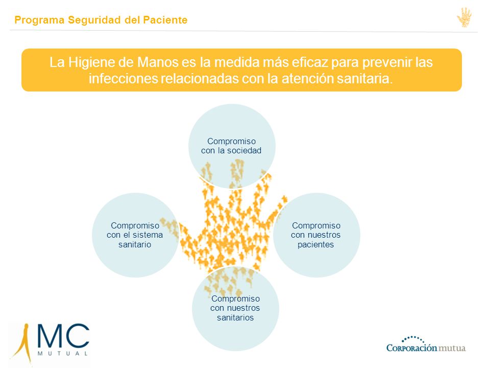 La Higiene de Manos es la medida más eficaz para prevenir las infecciones relacionadas con la atención sanitaria.