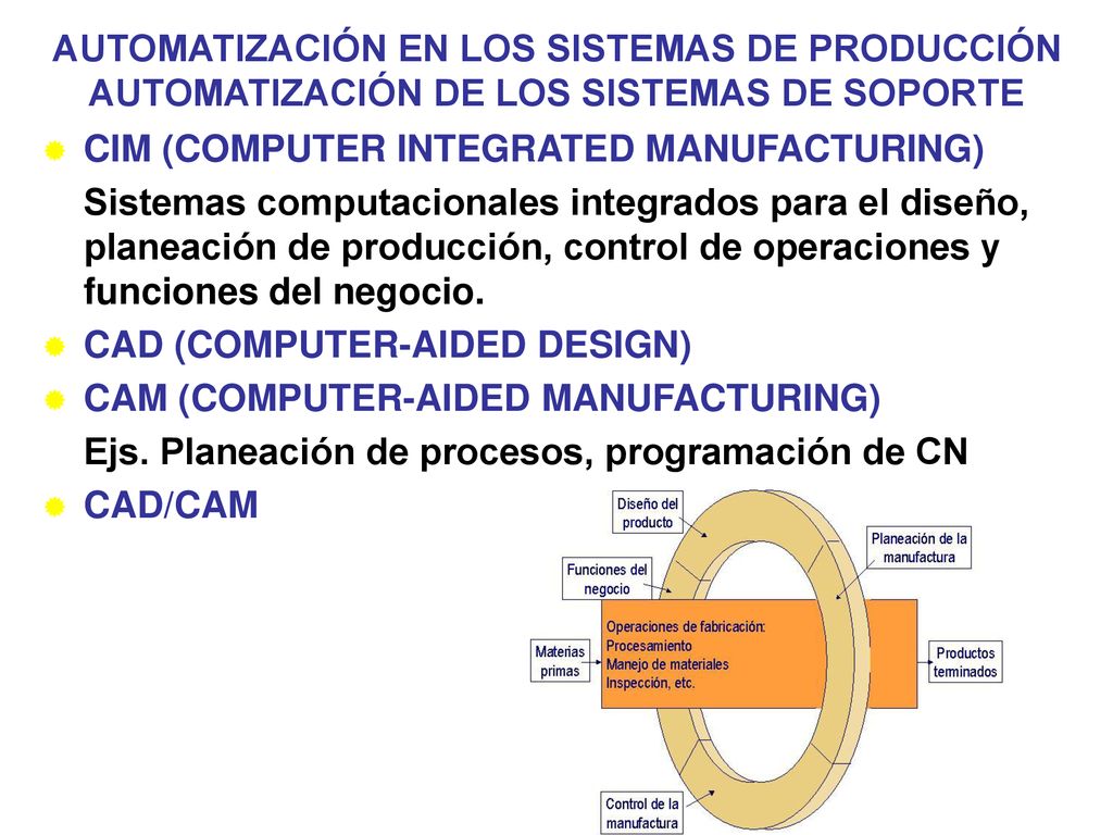 AUTOMATIZACIÓN EN LOS SISTEMAS DE PRODUCCIÓN AUTOMATIZACIÓN DE LOS SISTEMAS DE SOPORTE