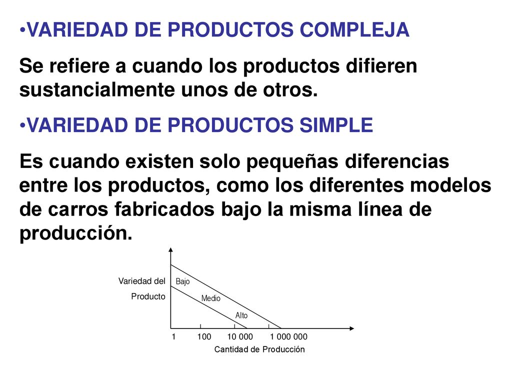 VARIEDAD DE PRODUCTOS COMPLEJA