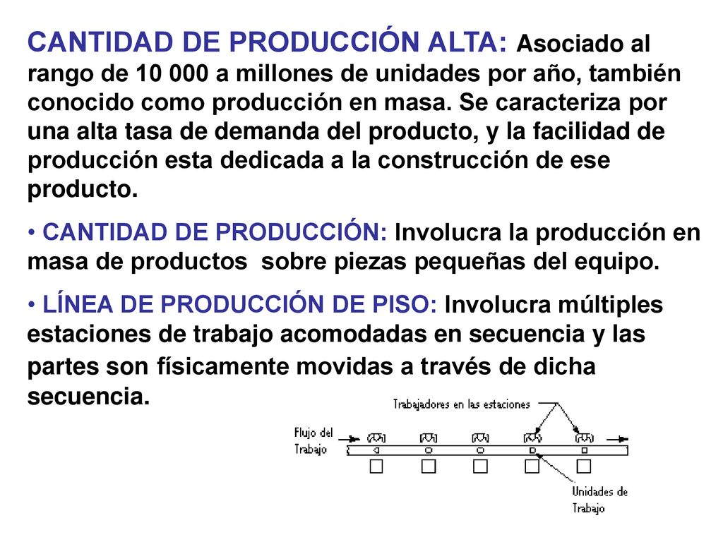 CANTIDAD DE PRODUCCIÓN ALTA: Asociado al rango de a millones de unidades por año, también conocido como producción en masa. Se caracteriza por una alta tasa de demanda del producto, y la facilidad de producción esta dedicada a la construcción de ese producto.