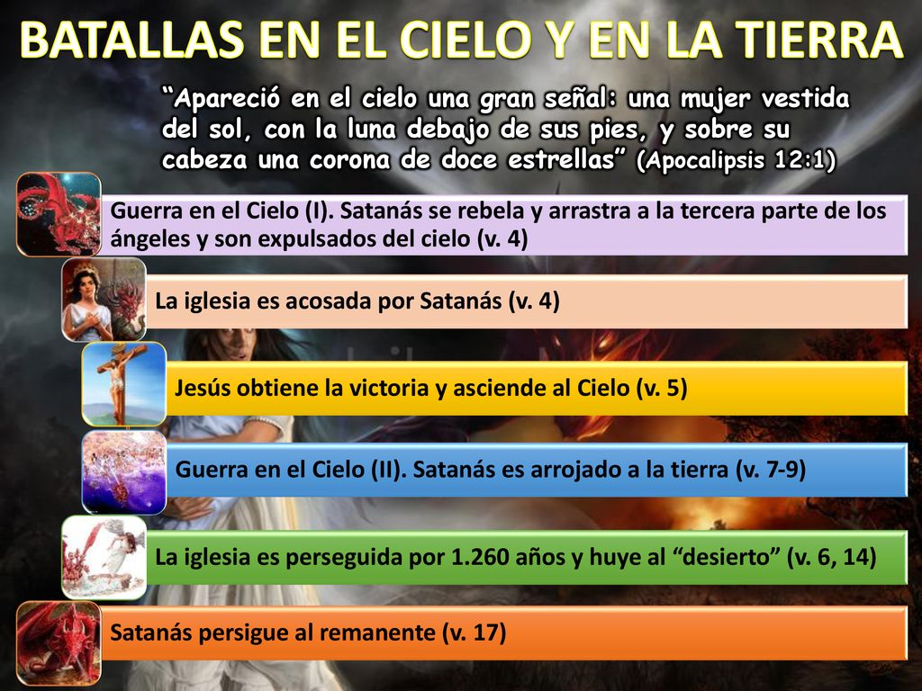 BATALLAS EN EL CIELO Y EN LA TIERRA