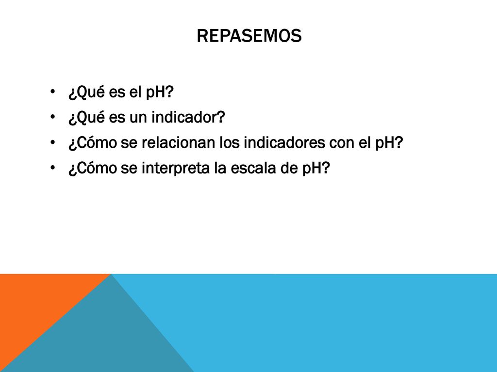 Repasemos ¿Qué es el pH ¿Qué es un indicador