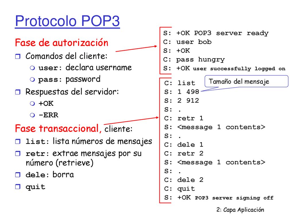Protocolo POP3 Fase de autorización C: list