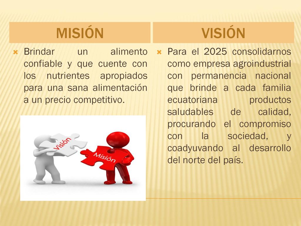 MISIÓN VISIÓN. Brindar un alimento confiable y que cuente con los nutrientes apropiados para una sana alimentación a un precio competitivo.