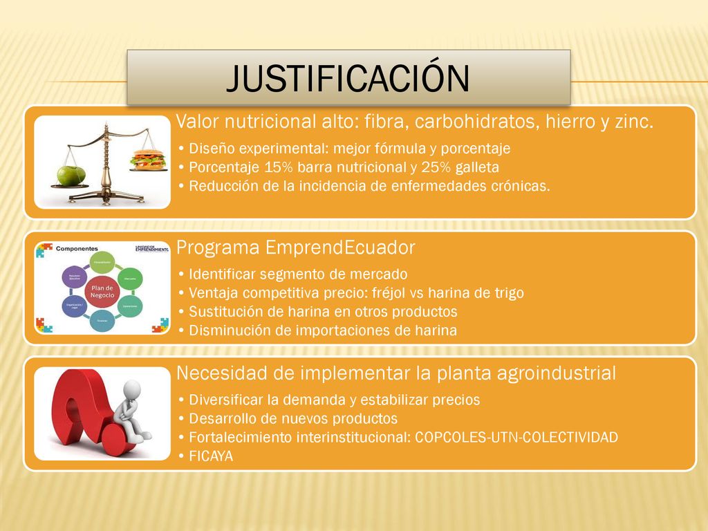 JUSTIFICACIÓN Valor nutricional alto: fibra, carbohidratos, hierro y zinc. Diseño experimental: mejor fórmula y porcentaje.