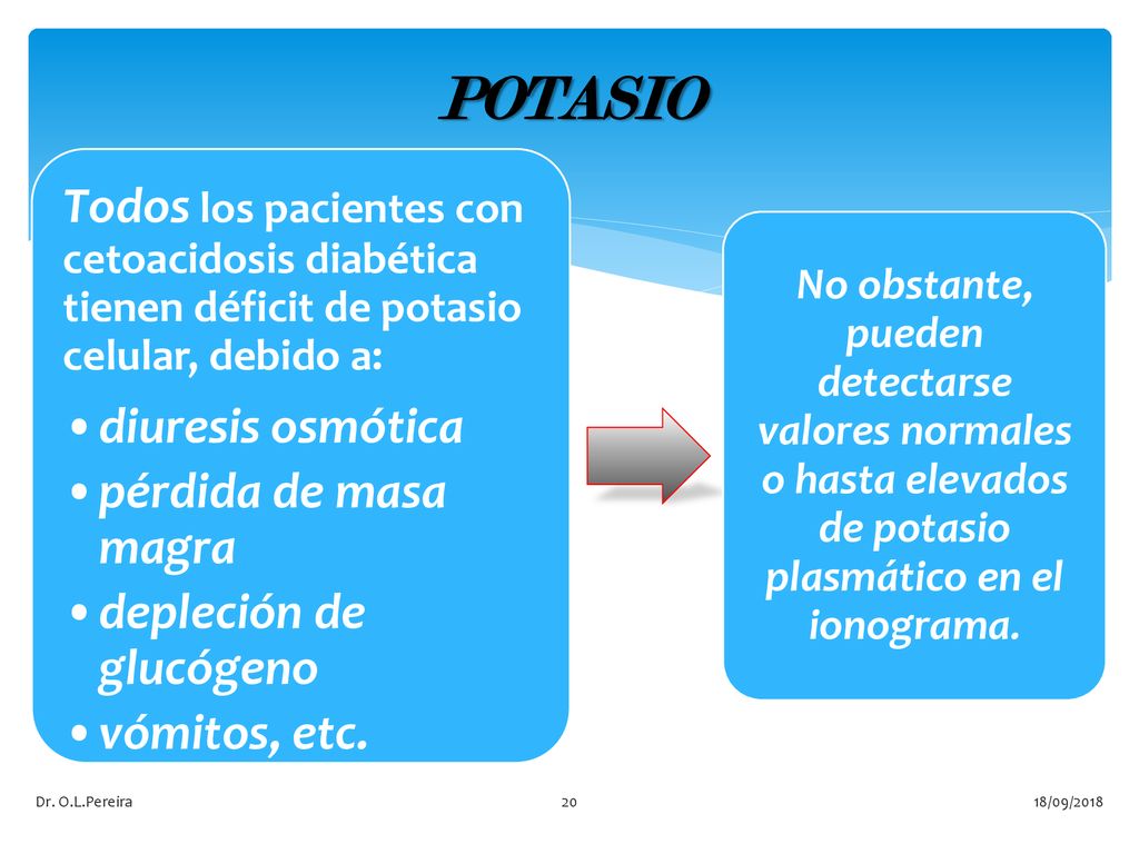 POTASIO Todos los pacientes con cetoacidosis diabética tienen déficit de potasio celular, debido a:
