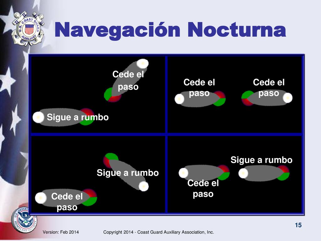 Navegación Nocturna Sigue a rumbo Cede el paso Notas del Instructor: