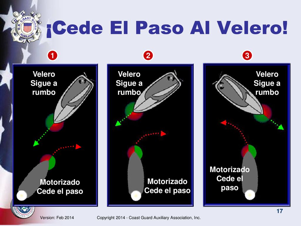 ¡Cede El Paso Al Velero! Velero Sigue a rumbo Motorizado