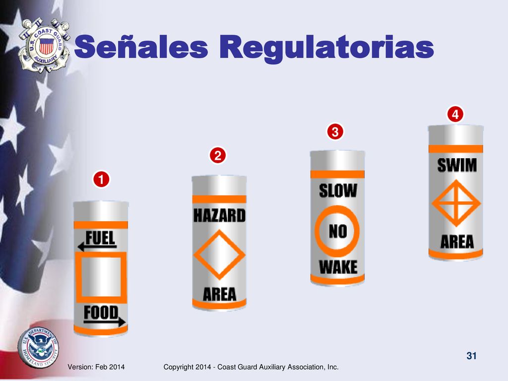 Señales Regulatorias Discuta el significado de estas Ayudas Regulatorias. Ayuda para la clase: