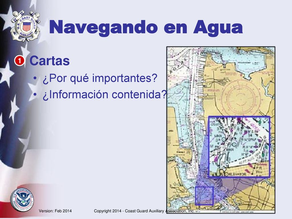 Navegando en Agua Cartas ¿Por qué importantes ¿Información contenida