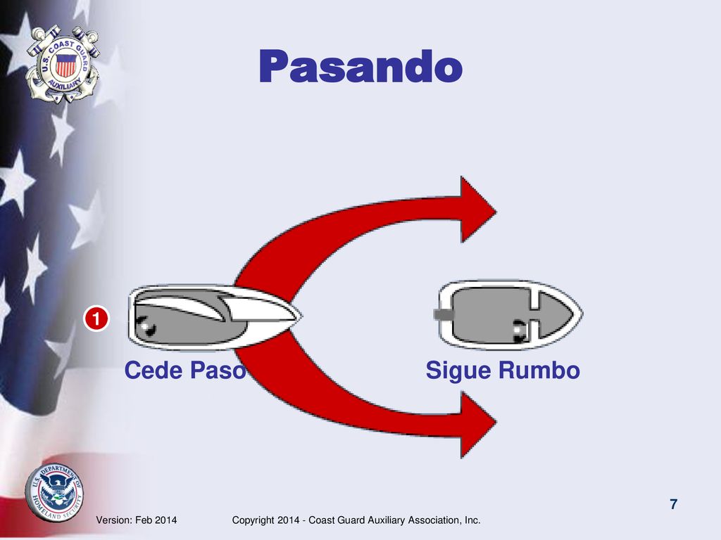 Pasando Cede Paso Sigue Rumbo 1 Notas del Instructor:
