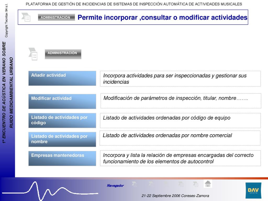 Permite incorporar ,consultar o modificar actividades