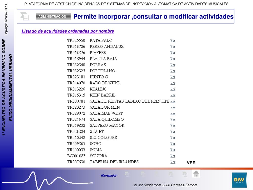 Permite incorporar ,consultar o modificar actividades
