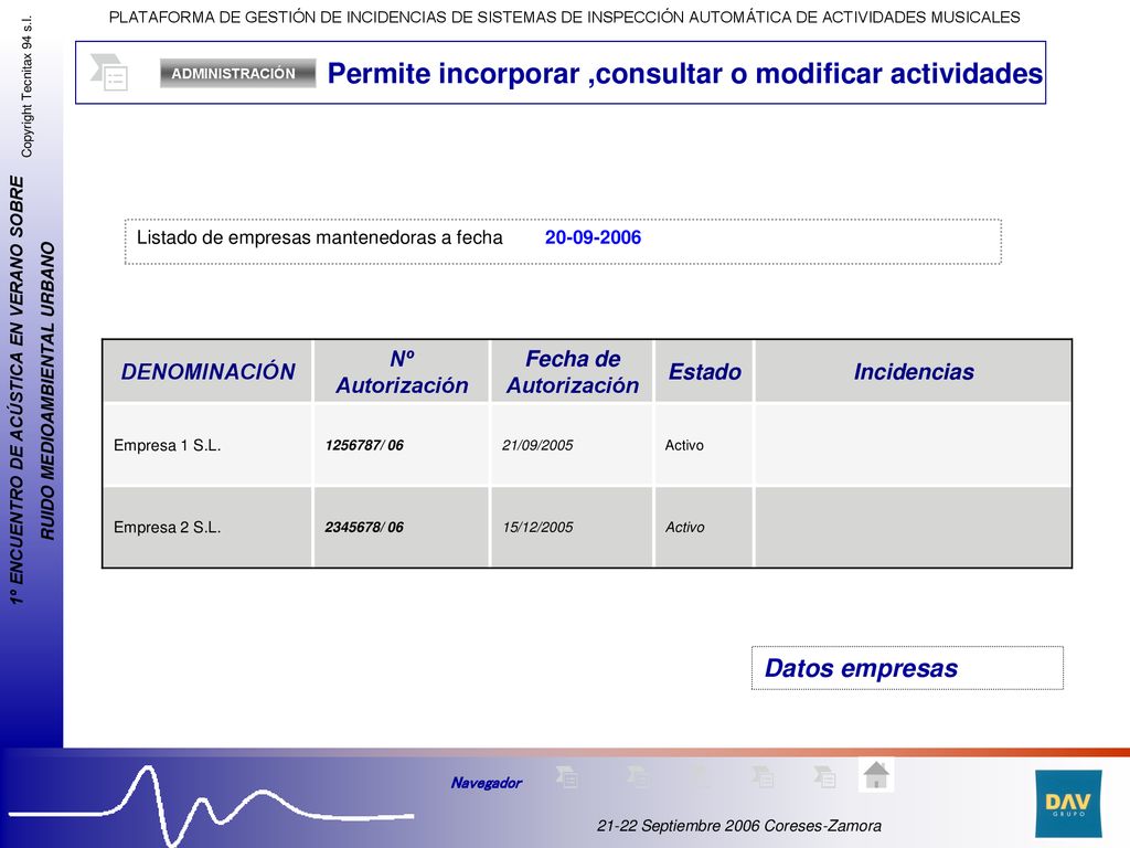 Permite incorporar ,consultar o modificar actividades